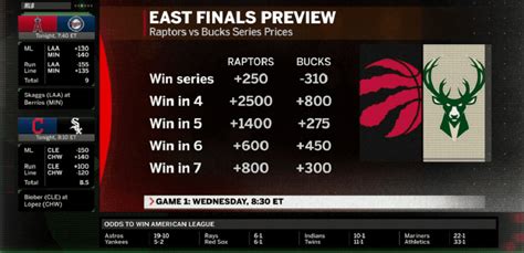 espn nba point spread vegas.